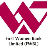 First Women Bank Limited