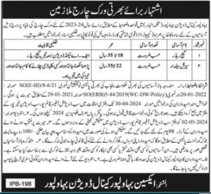 An employment notice from Canal Division, published in the daily Jang Newspaper on or around April 19, 2024, requests applications