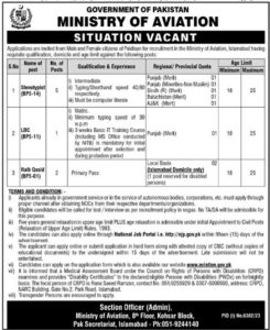 According to a job posting in the daily Khabrain Newspaper on April 24, 2024, the Ministry of Aviation is seeking applicants for the following positions