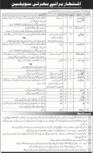 Most recent announcement of civilian recruitment at the Pakistan Army Military College of Signals in Rawalpindi (MCS) for 2024
